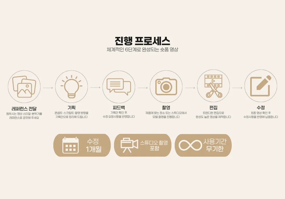 상세이미지-3