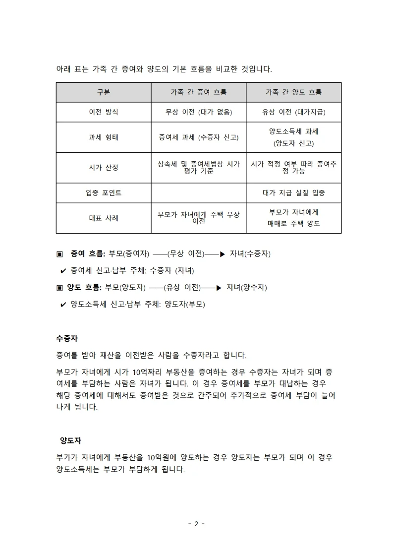 상세이미지-4
