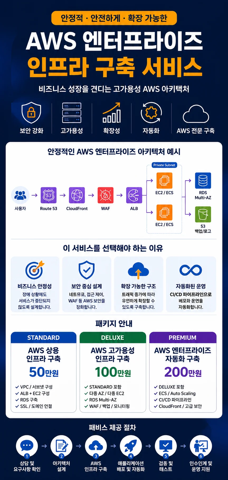 상세이미지-0