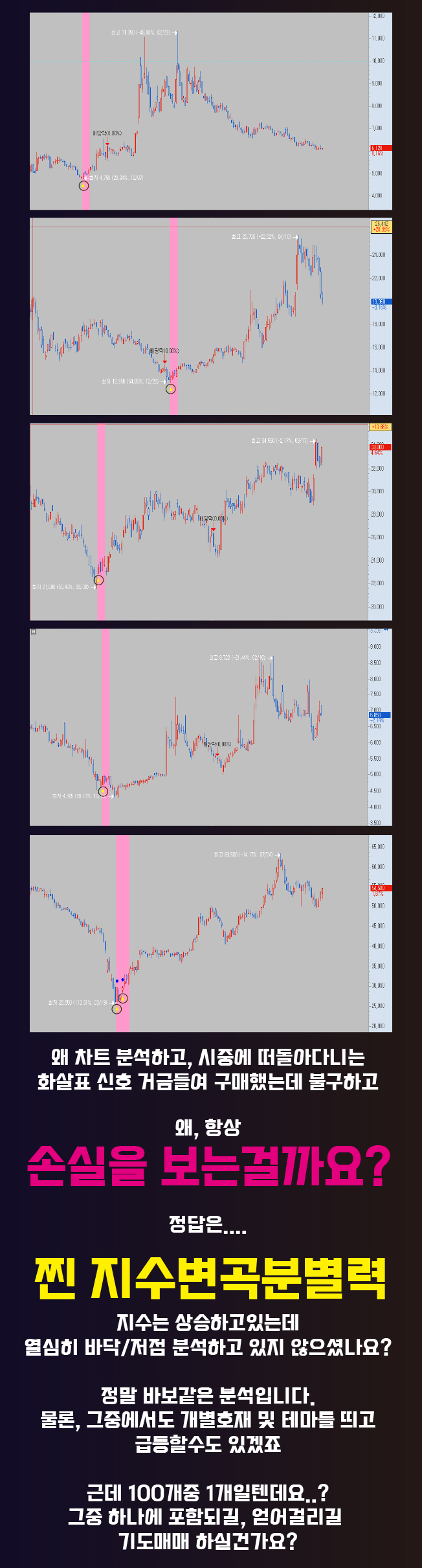 주식 바닥스윙 신호매매기법 종결 필살기 장착하세요 - 크몽