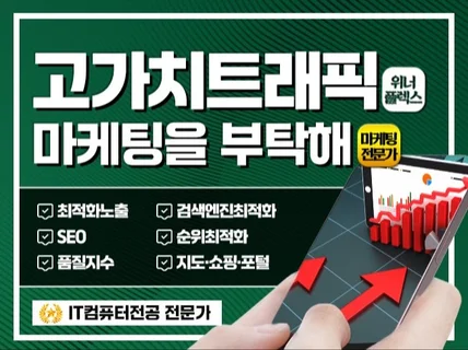 트래픽 SEO·검색최적화·노출·활성화 l 어워즈수상