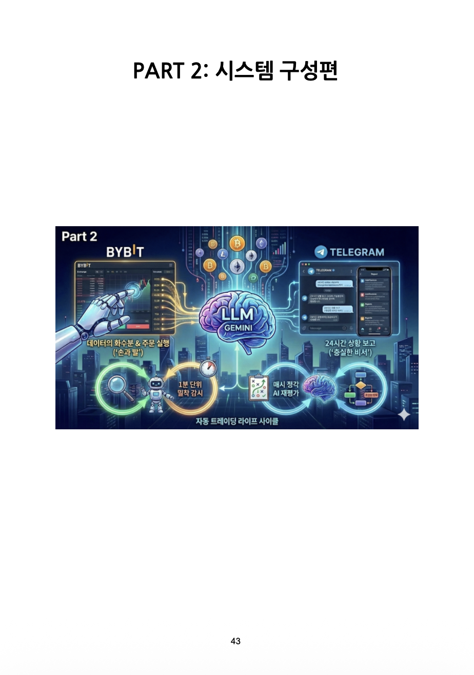 AI 코인 자동매매 봇 만들기 - 제미나이, 바이비트 - 크몽