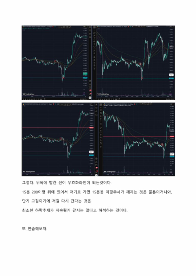 비트코인 전문ㅣ실전압축 시나리오 트레이딩 시스템 - 크몽