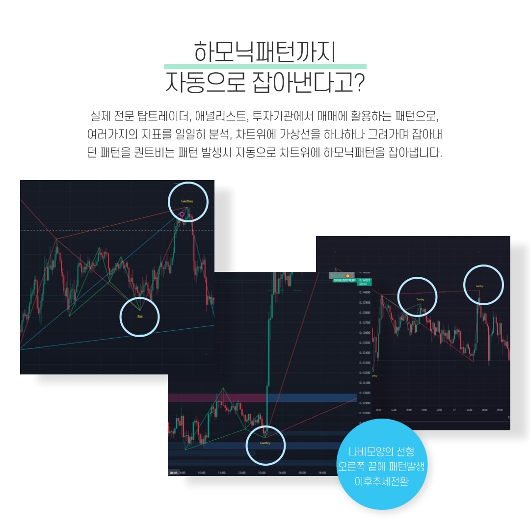 트레이딩 뷰 AI 기반 코인 보조지표 드디어 공개합니다 - 크몽