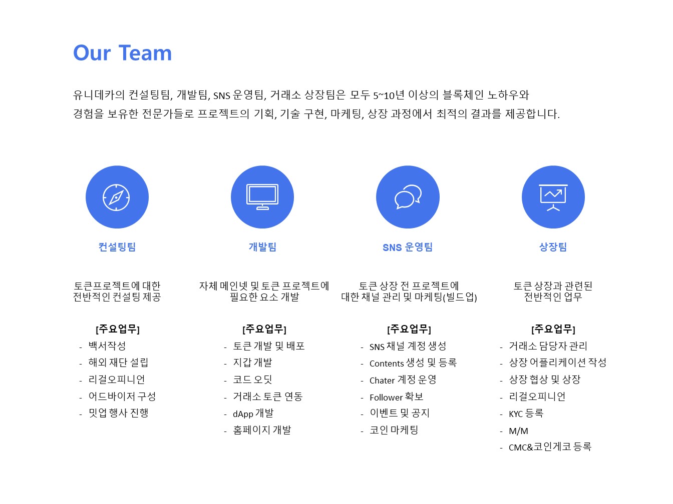 블록체인 프로젝트 / 텔레그램 기반 T2E 게임 개발 - 크몽