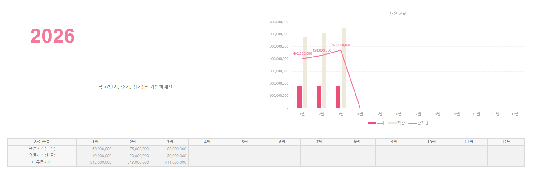 빠르게 1억 모아주는 자산관리 가능한 만년 엑셀 가계부 - 크몽