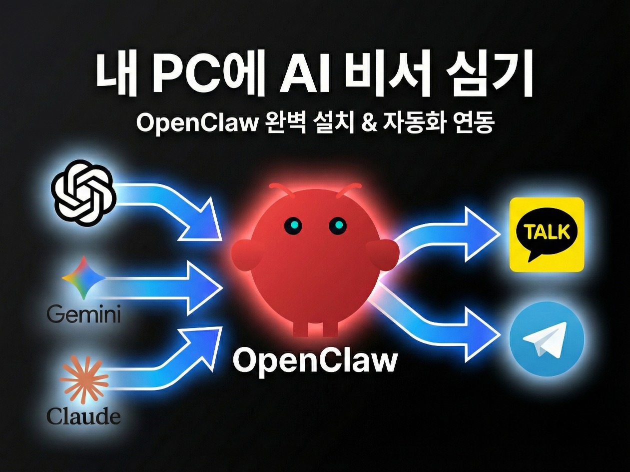 OpenClaw 설치 및 자동화 구축 서비스
