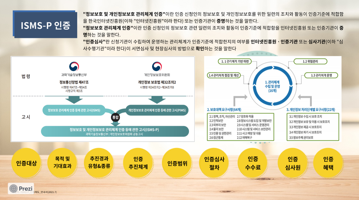 최신 2026 ISMS-P 인증가이드 및 합격노트 - 크몽