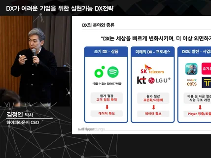 트렌디한 강연/세미나 영상 촬영 및 편집 해드립니다