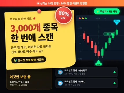 주식 해외선물 코인 3000종목 바닥급등 지표 시그널