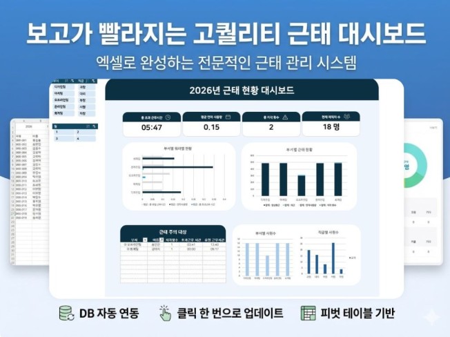 DB 저장부터 분석까지, 올인원 근태관리