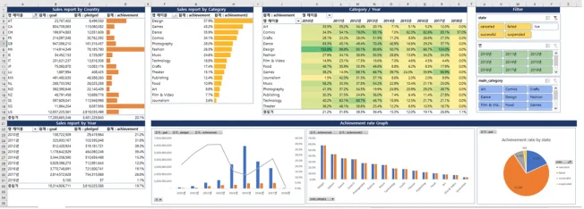 타임라인_1번째