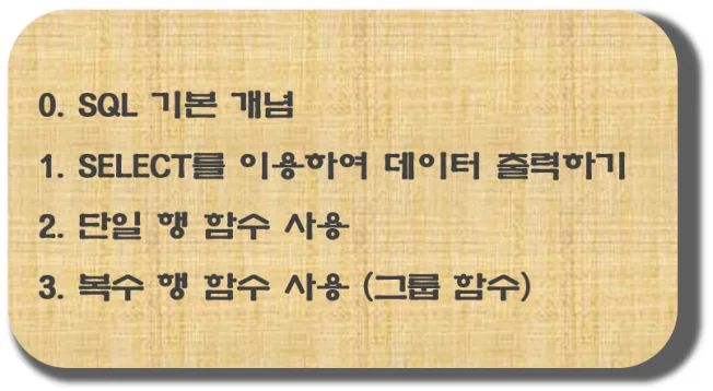 타임라인_1번째