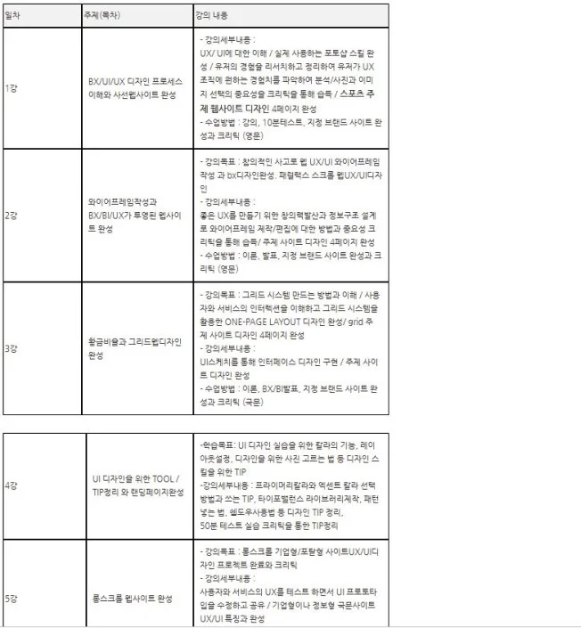 타임라인_1번째