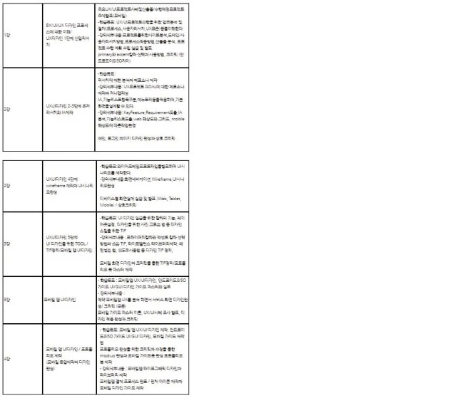 타임라인_1번째