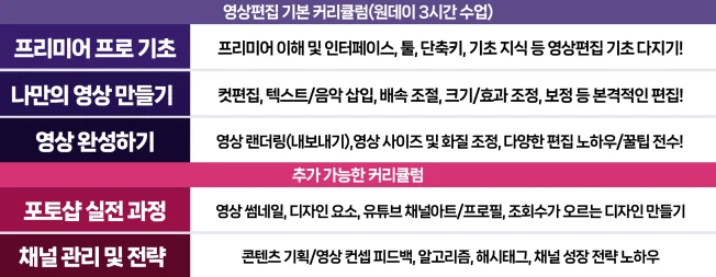 타임라인_1번째