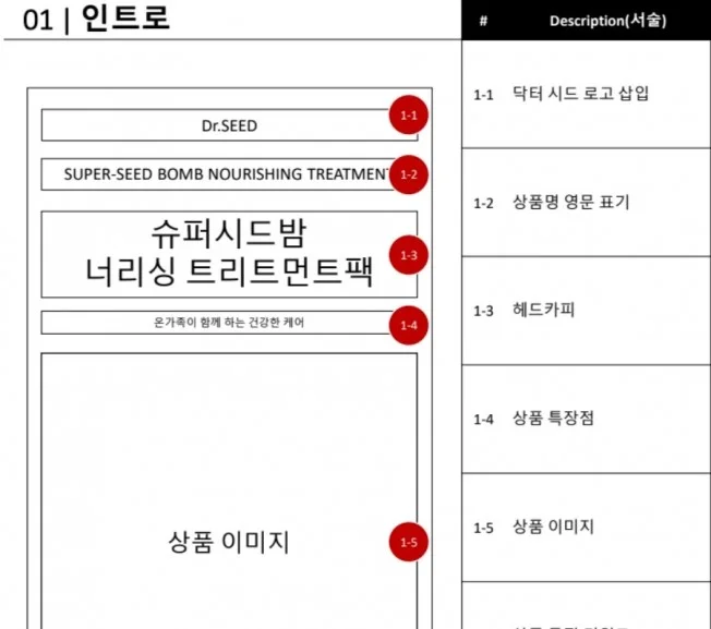 타임라인_5번째