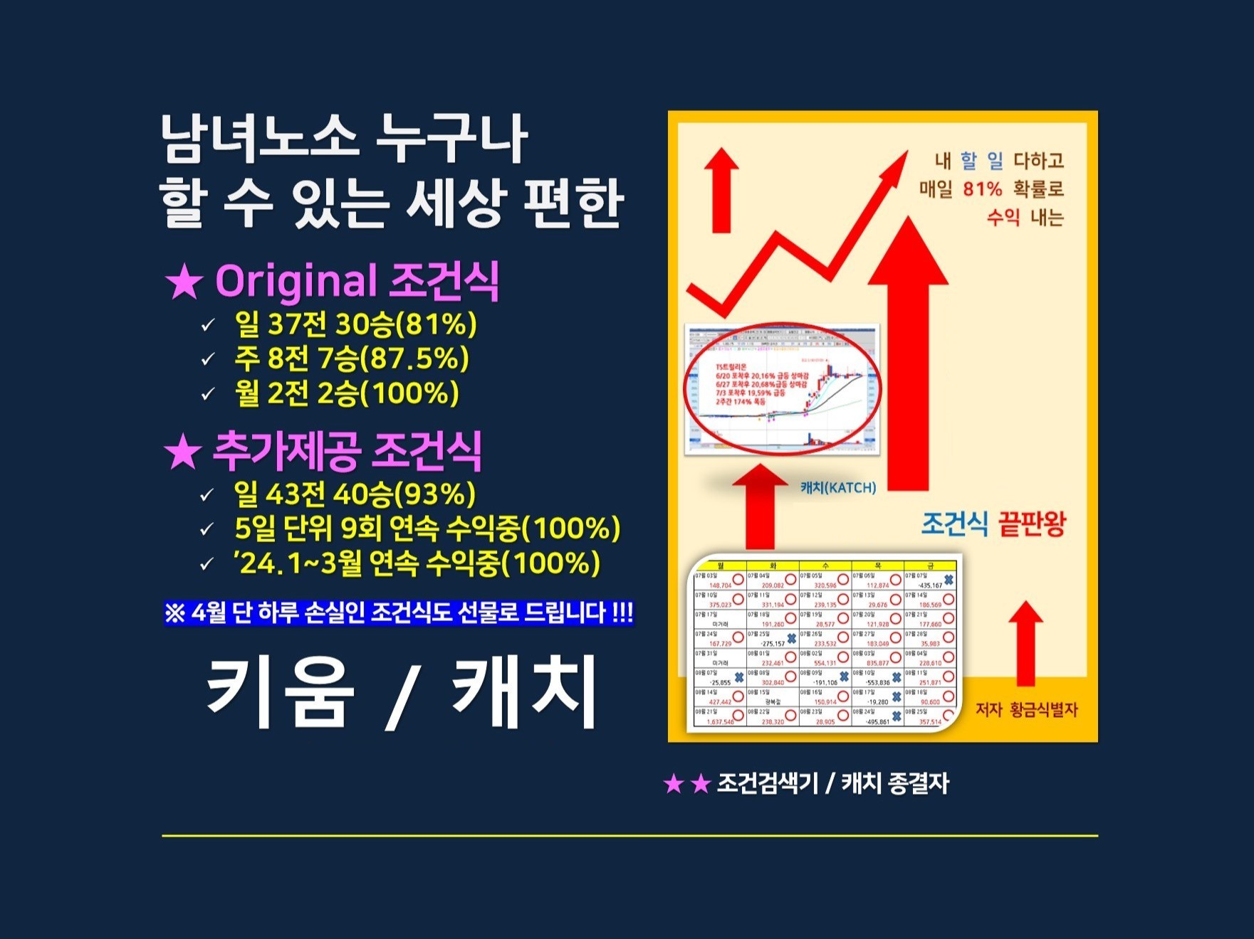 8주간 87프로 수익낸 주식투자 조건식 활용 전략 - 크몽