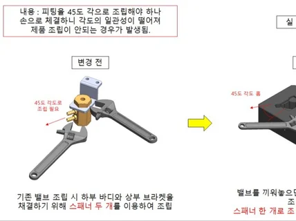 조립 지그, 조립 도구, 공구 ,생산 지그 전문 설계