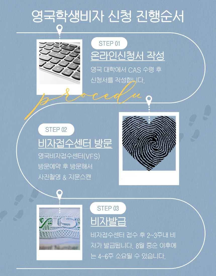 너무 쉬운 2025영국학생비자 셀프 신청 따라하기 - 크몽