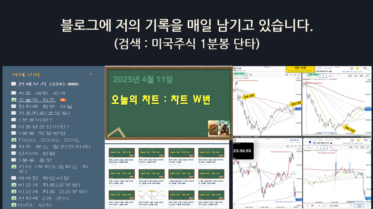 미국주식 급등주 1분봉 단타 - 기초편 TQQQ - 크몽