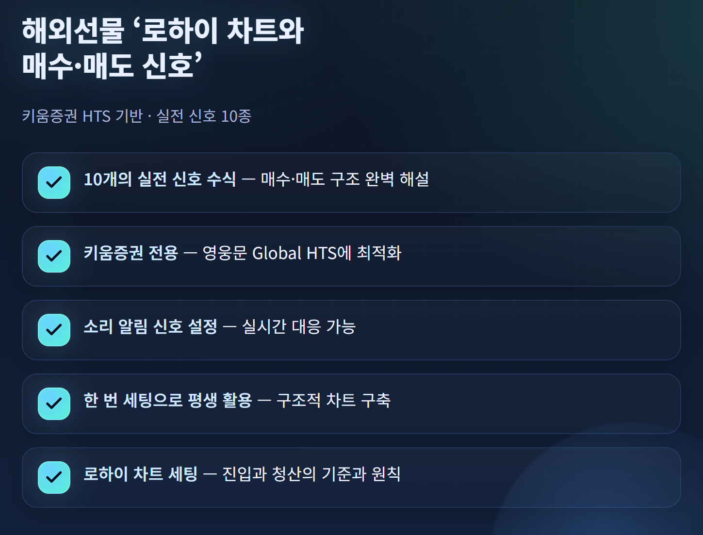 해외선물 타점이 보이는 로하이 차트 매수와 매도신호 - 크몽