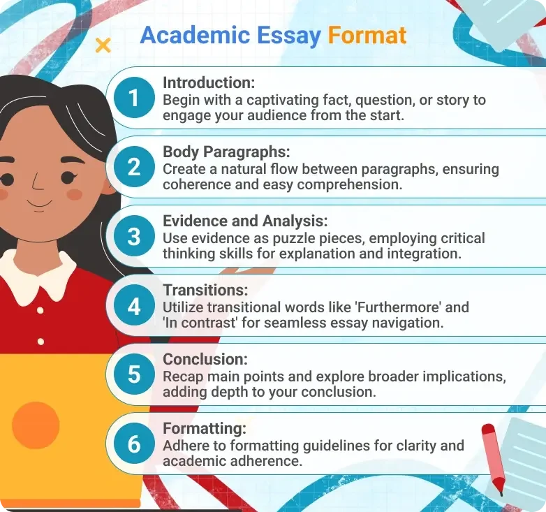 What Is Academic Essay Pdf