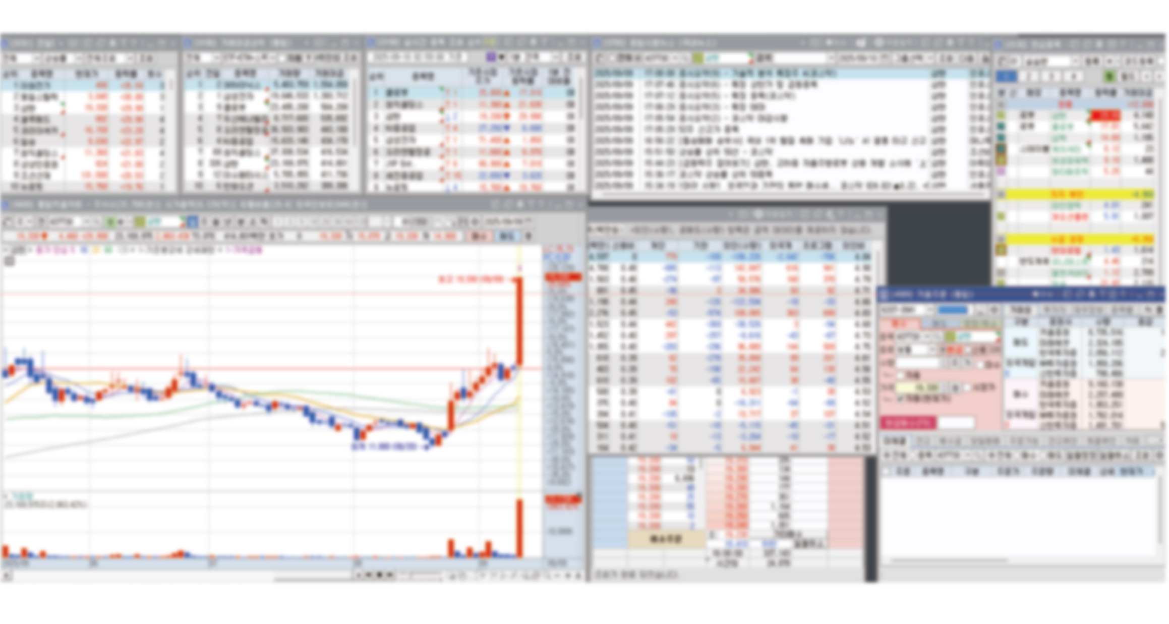 주식 한번 셋팅해두고 돈버는 HTS 활용법 - 크몽