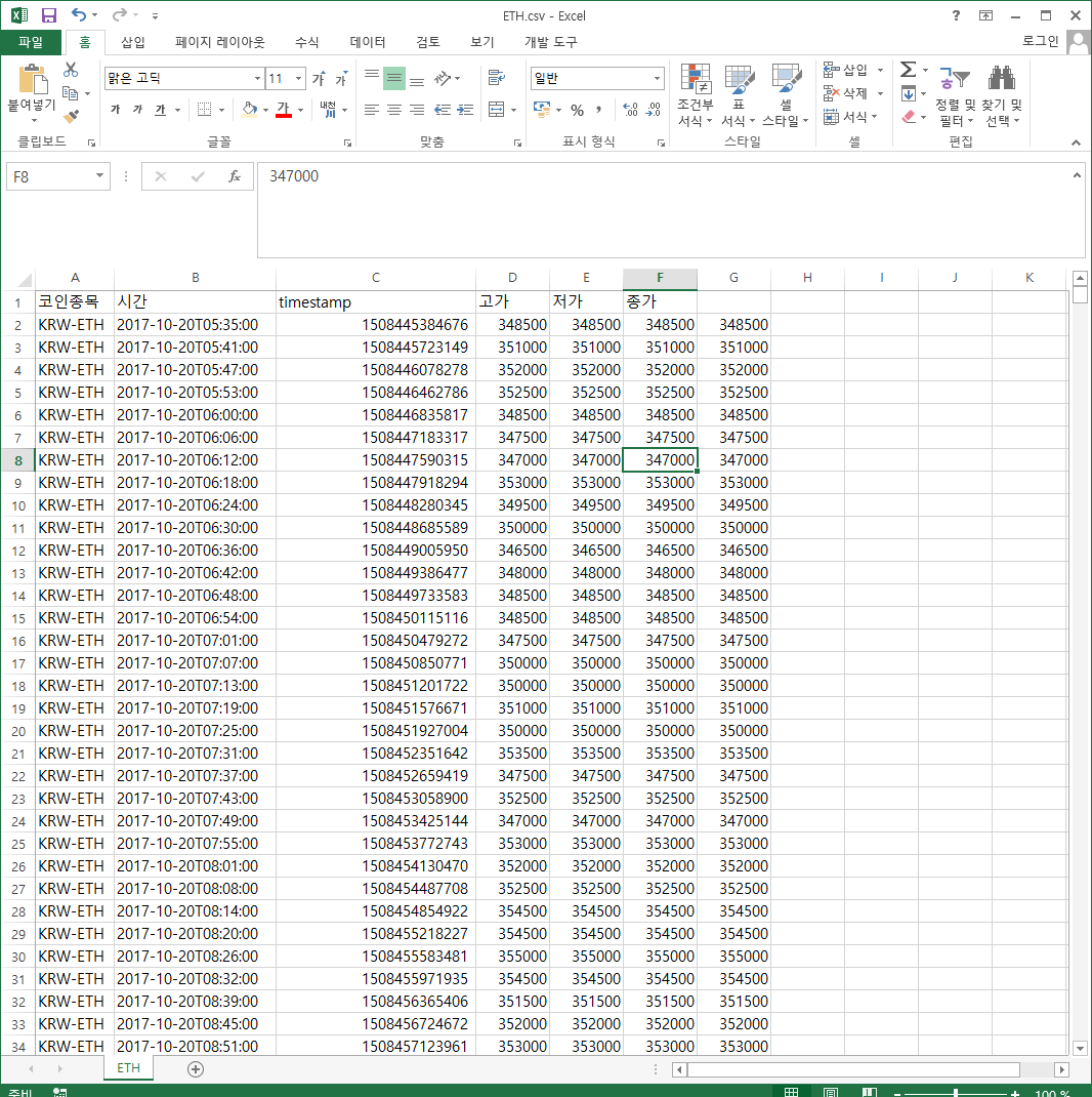 거래소 코인데이터 수집 프로그램 - 크몽