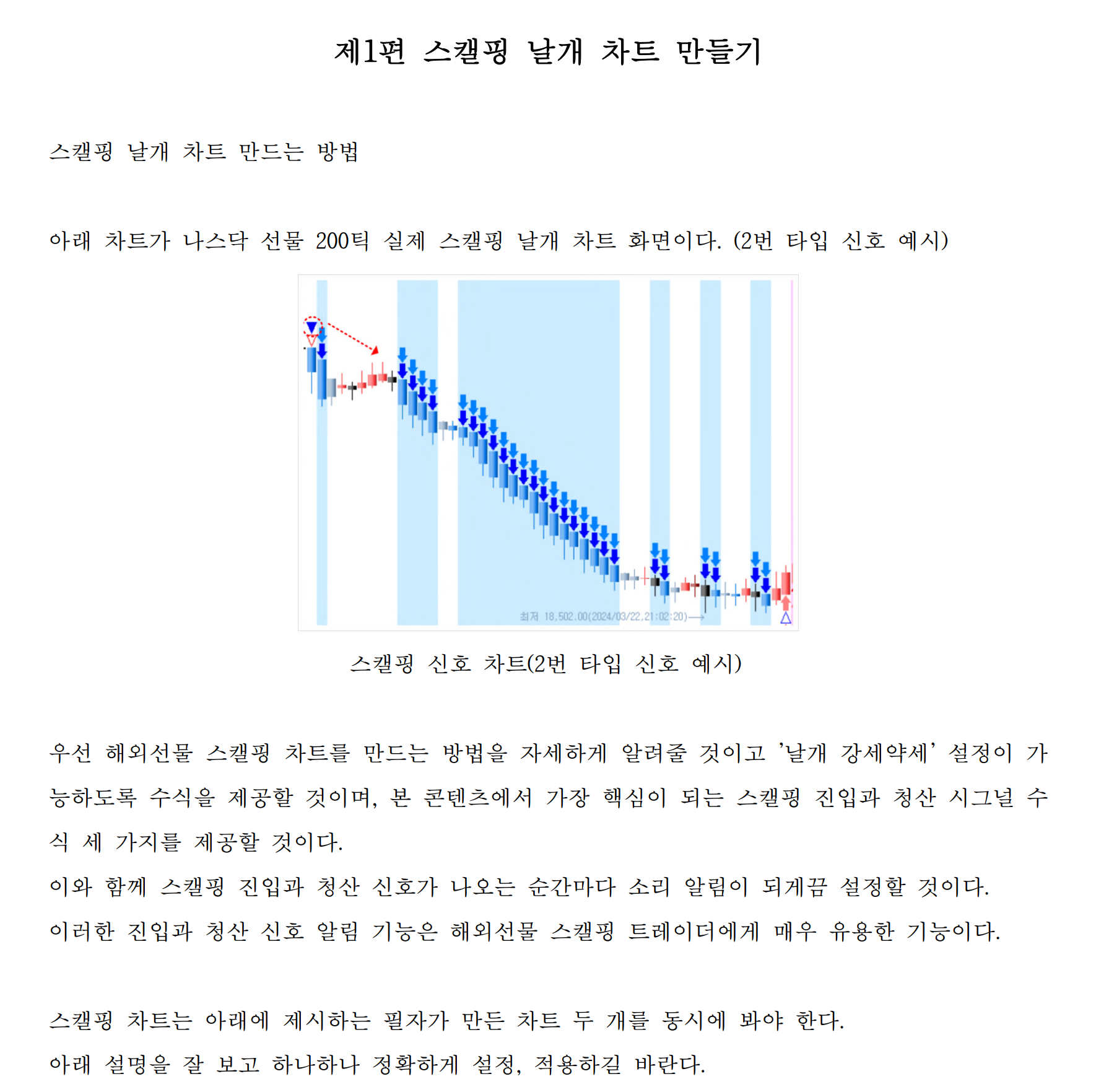 해외선물 스캘핑 진입 청산 신호 시그널 노하우 학습 - 크몽