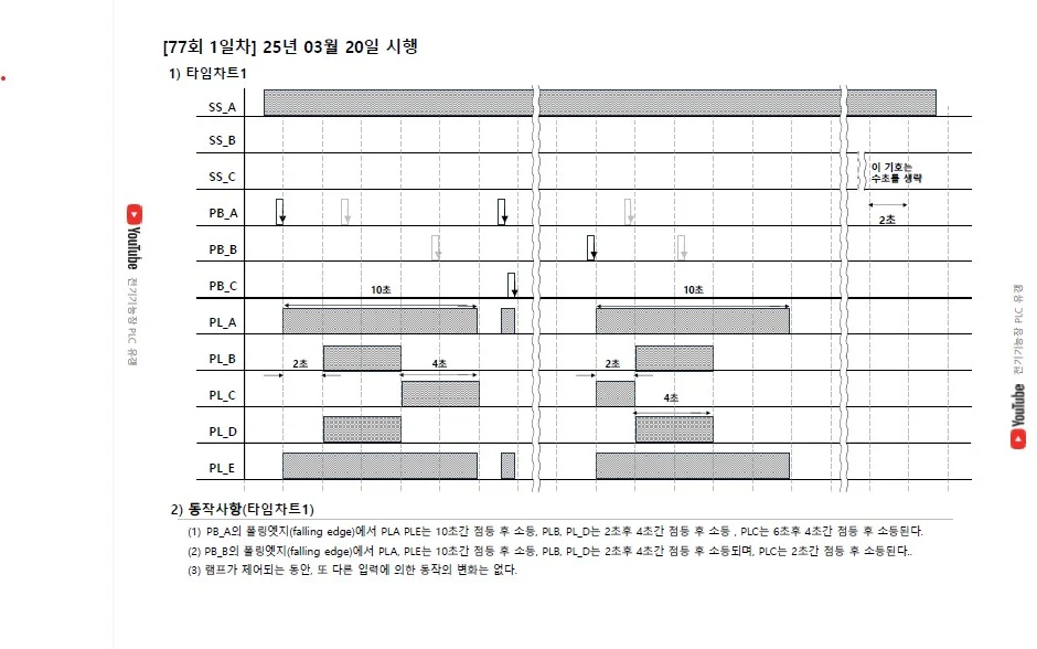 상세이미지-0