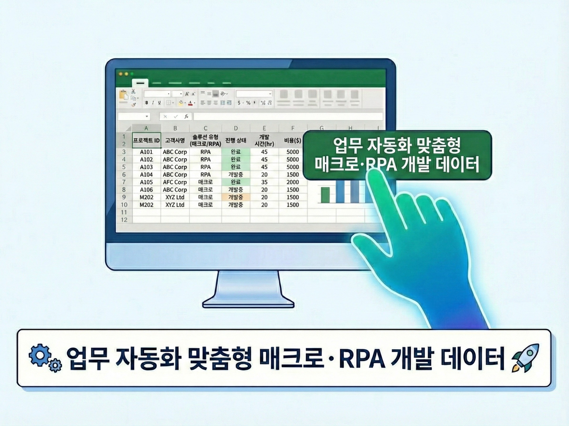업무 자동화 맞춤형 매크로·RPA 개발  데이터
