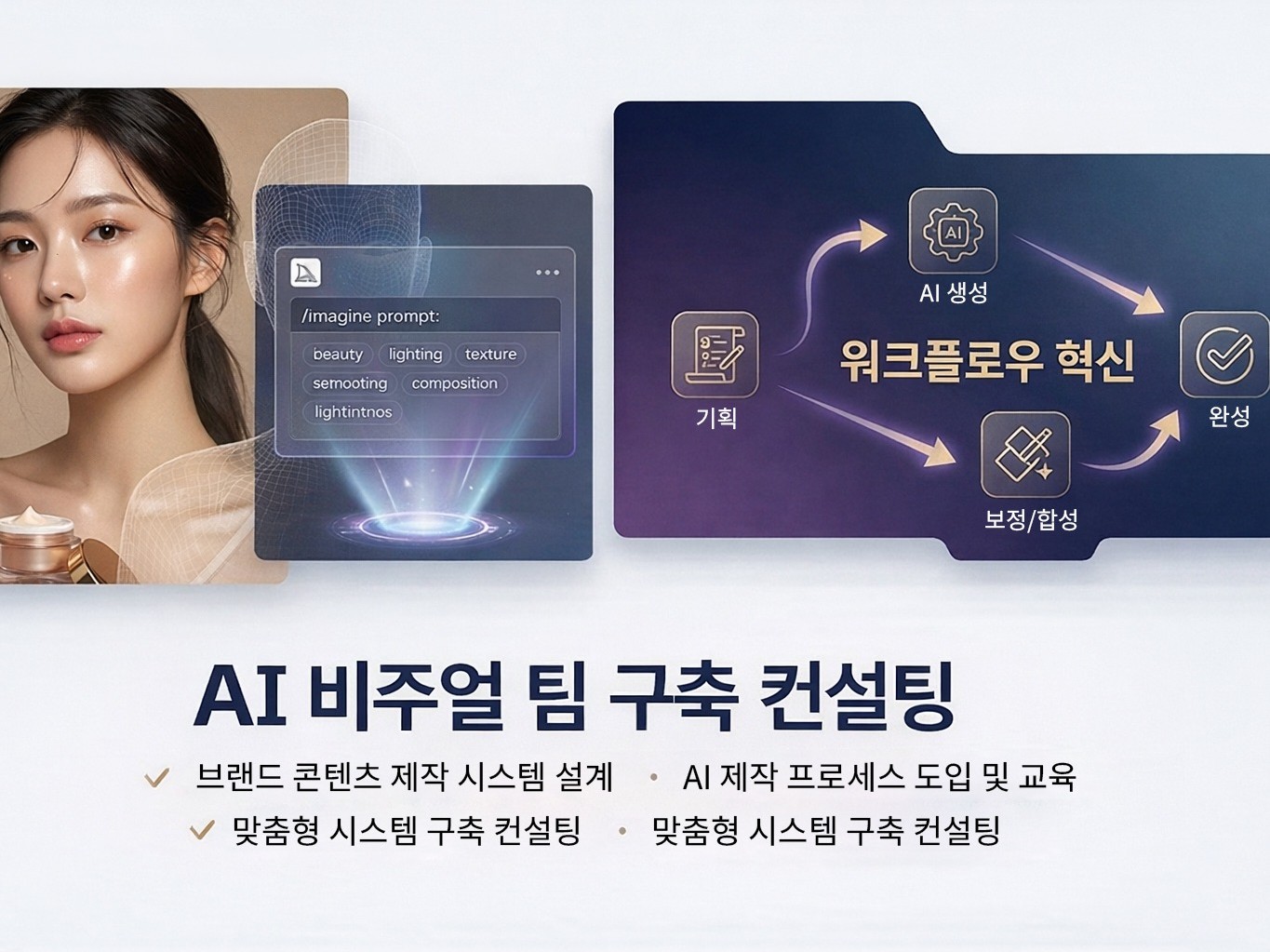 기업 콘텐츠팀 AI 제작 시스템 컨설팅