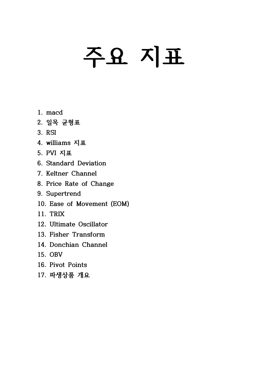 해외선물 국선 비트코인 THE END - 크몽