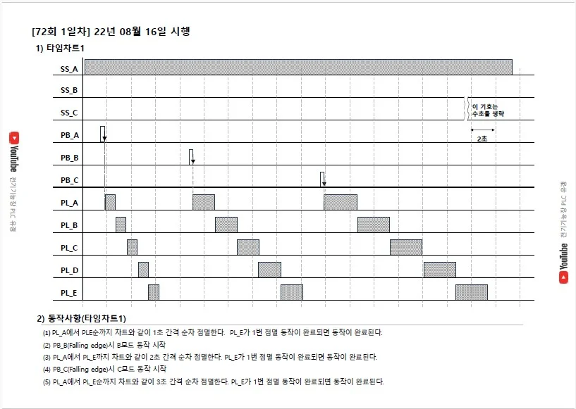 상세이미지-0