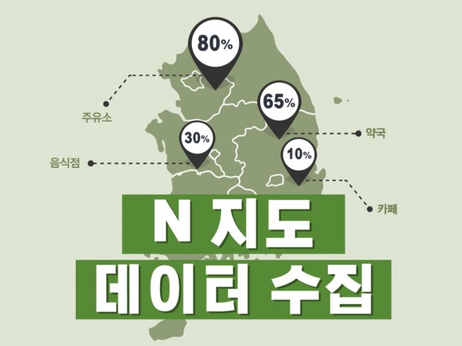 N사 맵 데이터 업종별 수집