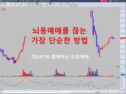 해외선물 신호매매 무조건 따라하기