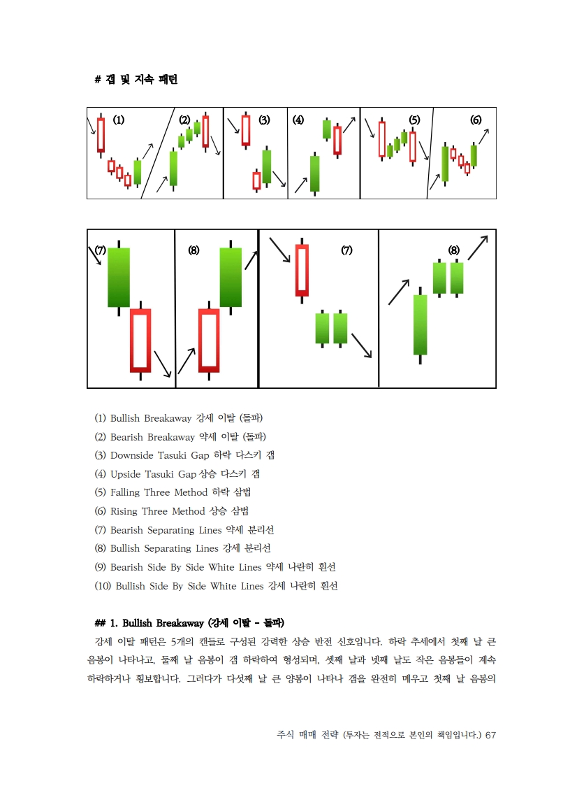 주식 투자 실전 바이블 이론과 전략의 완벽 조합 - 크몽