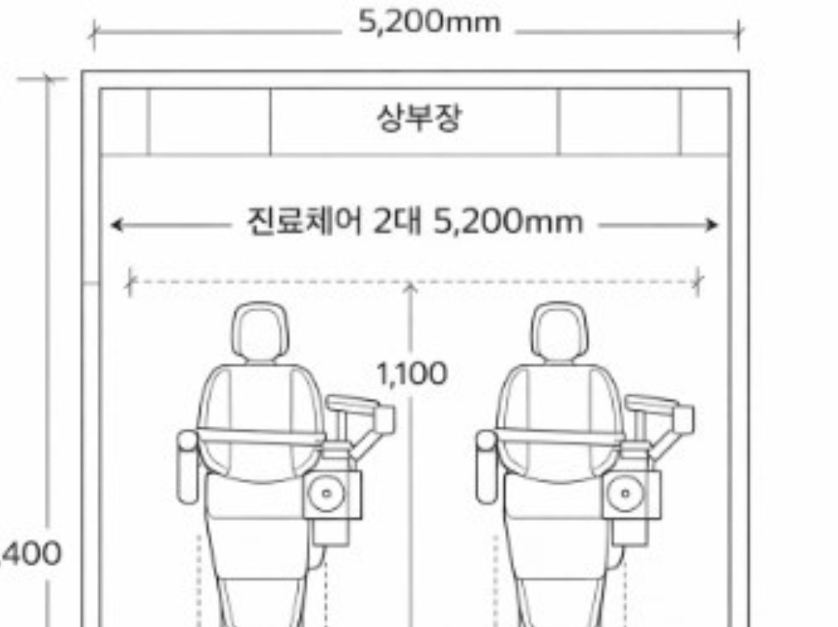 치과/약국 인테리어 설계 치수 기준 총정리 PDF - 크몽