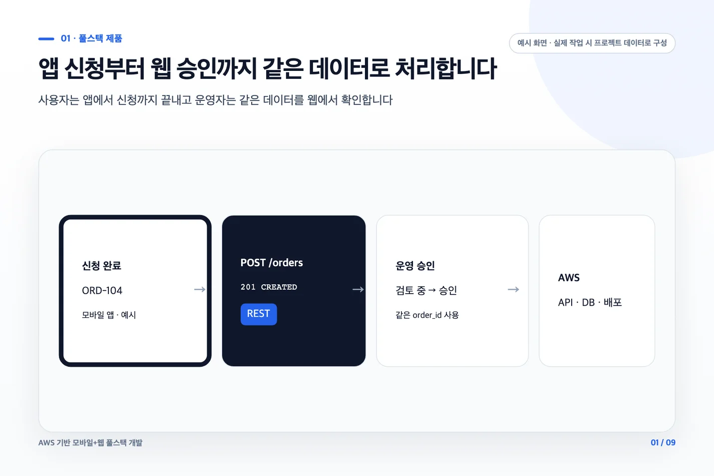 상세이미지-0