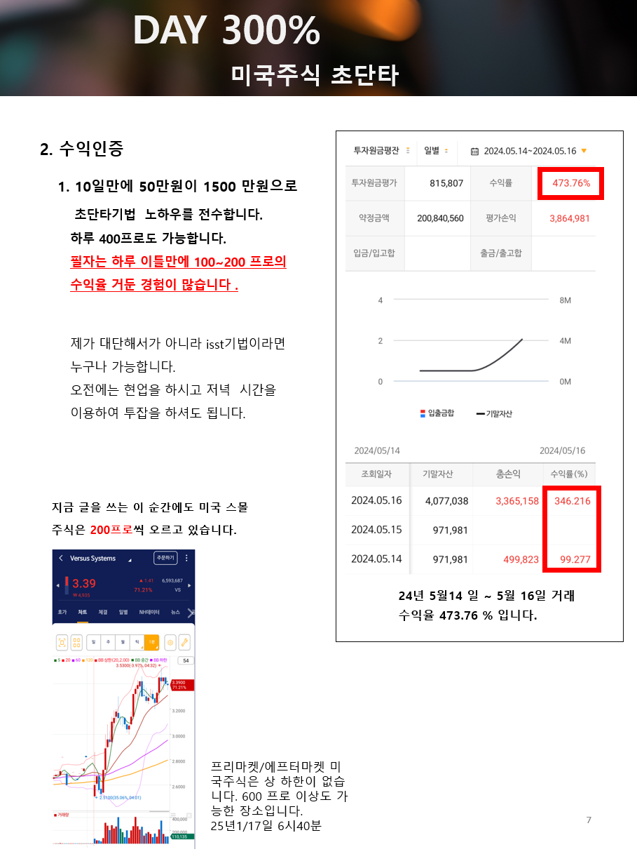 초보자 누구나 미국주식 단타 하루 300프로 - 크몽
