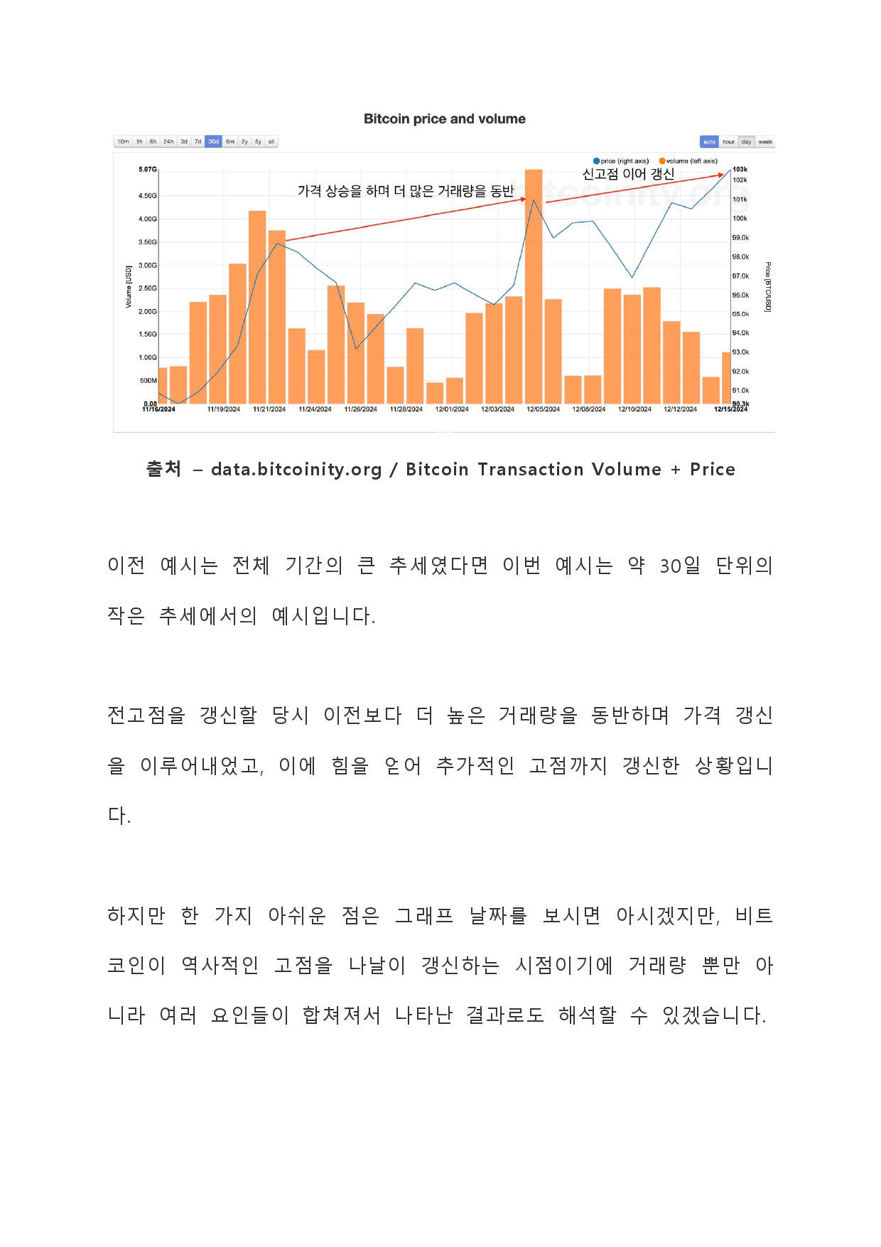 암호화폐 필수 지표 데이터 분석 마스터북을 드립니다. - 크몽