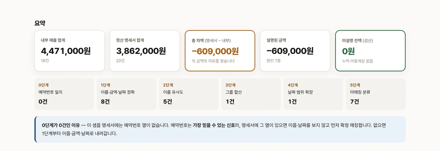 상세이미지-1