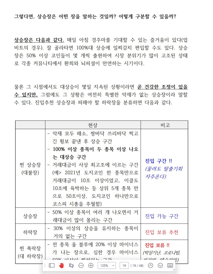 코인으로 부의 추월차선 탑승 - 크몽