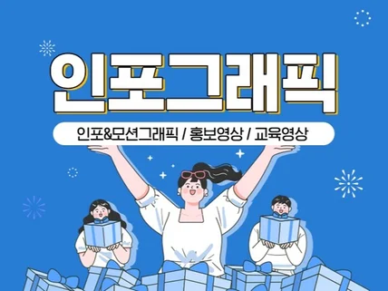 센스있는 인포/모션그래픽 영상 제작해드립니다