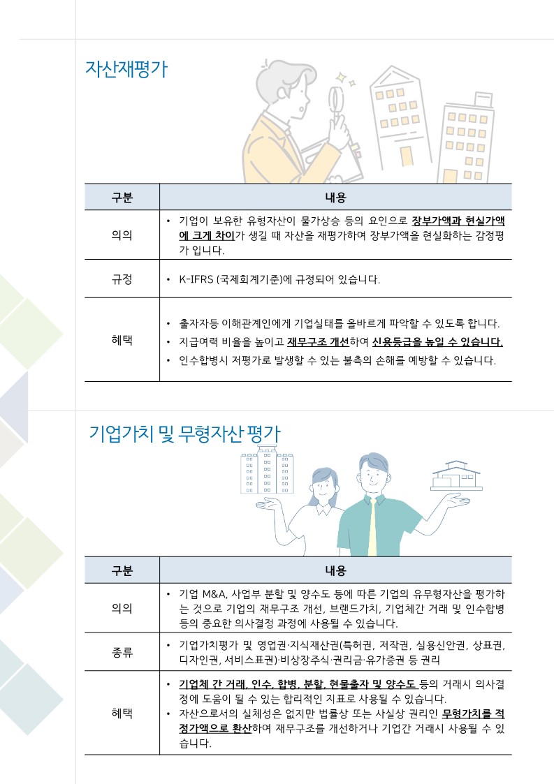 부동산 전문 감정평가사가 적정 가치를 확인해드립니다. - 크몽