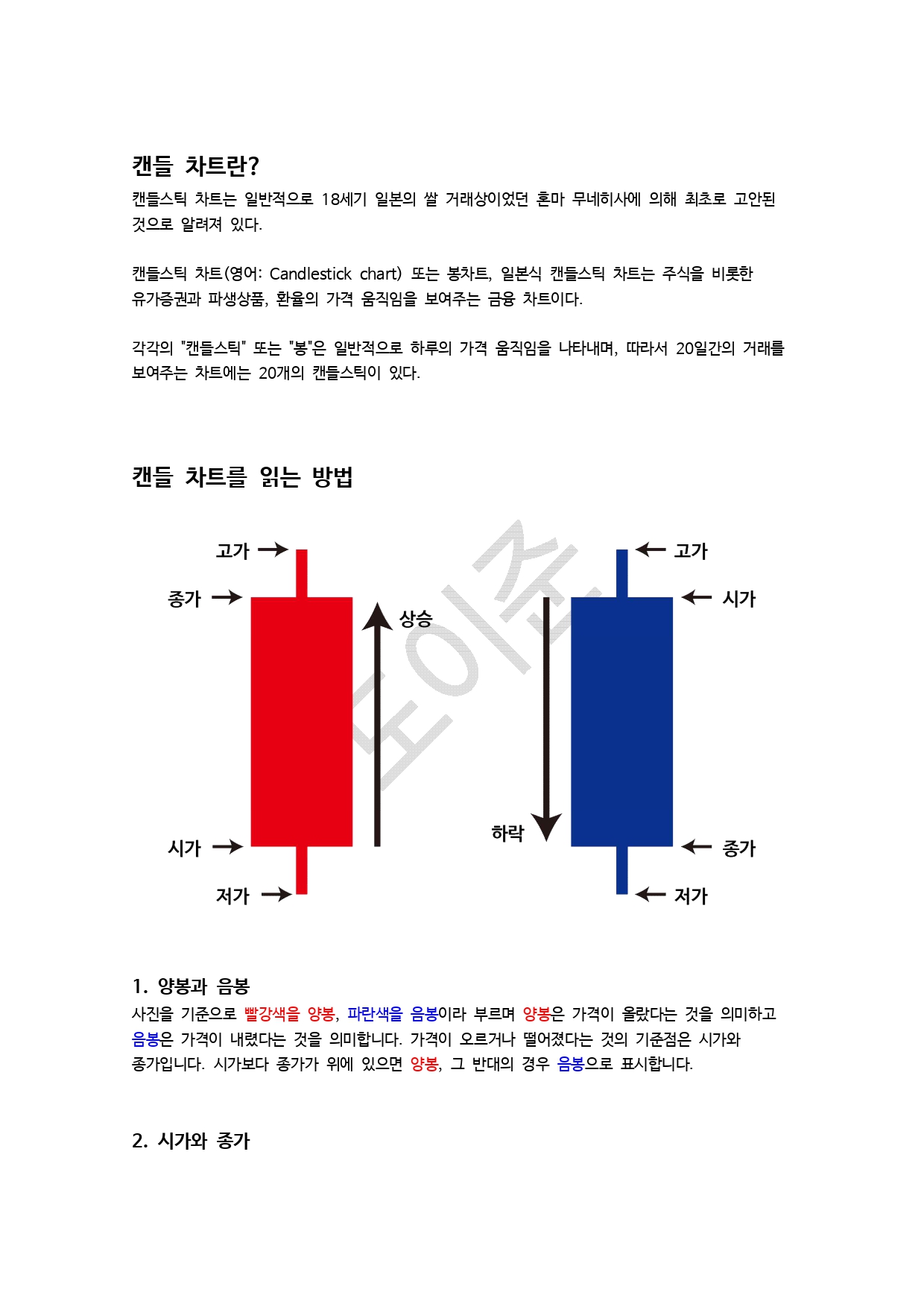 주식, 코인 차트에서 꼭 알아야 할 캔들 패턴 PDF - 크몽