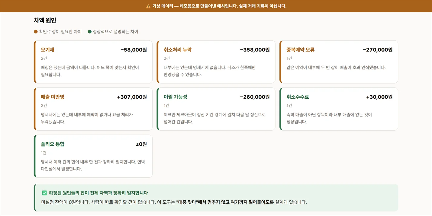 상세이미지-2