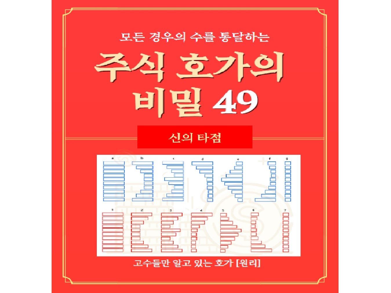 주식 호가의 비밀49 - 크몽