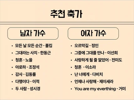 가격할인/안양군포온라인 편하게 노래하기,어렵지 않아요